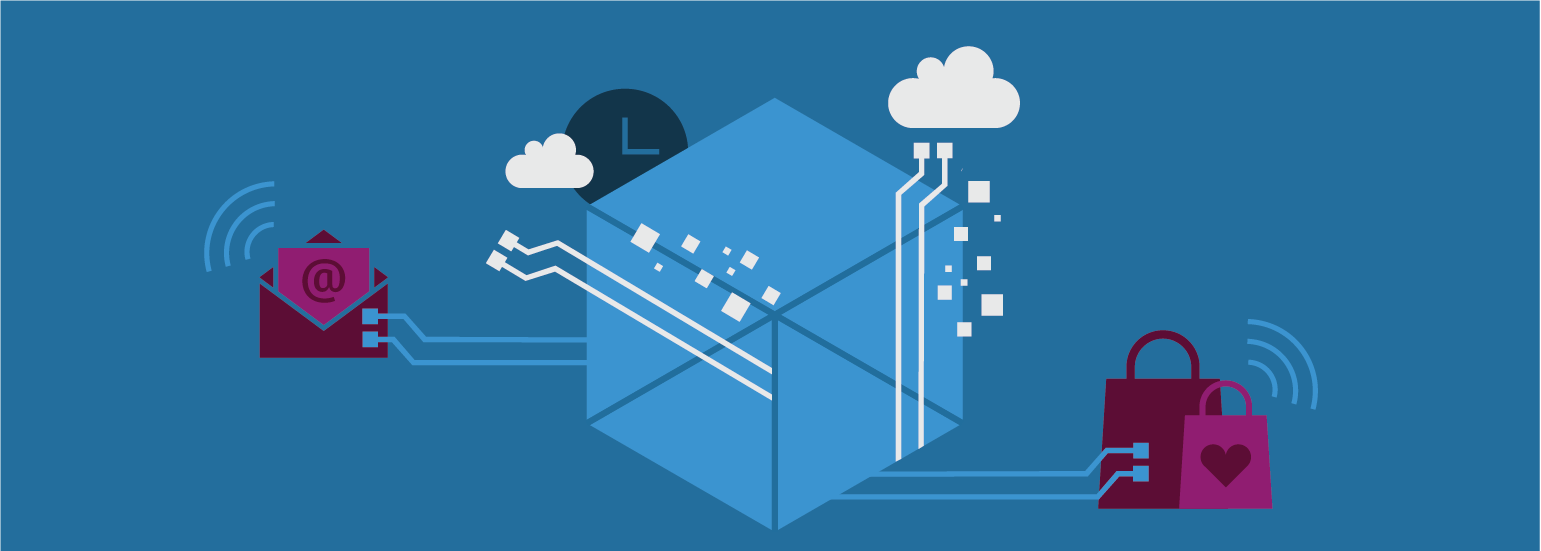 Emarsys Integration in SAP Commerce | SAP CX | Agentur hmmh Emarsys Integration in SAP Commerce | SAP CX | Agentur hmmh