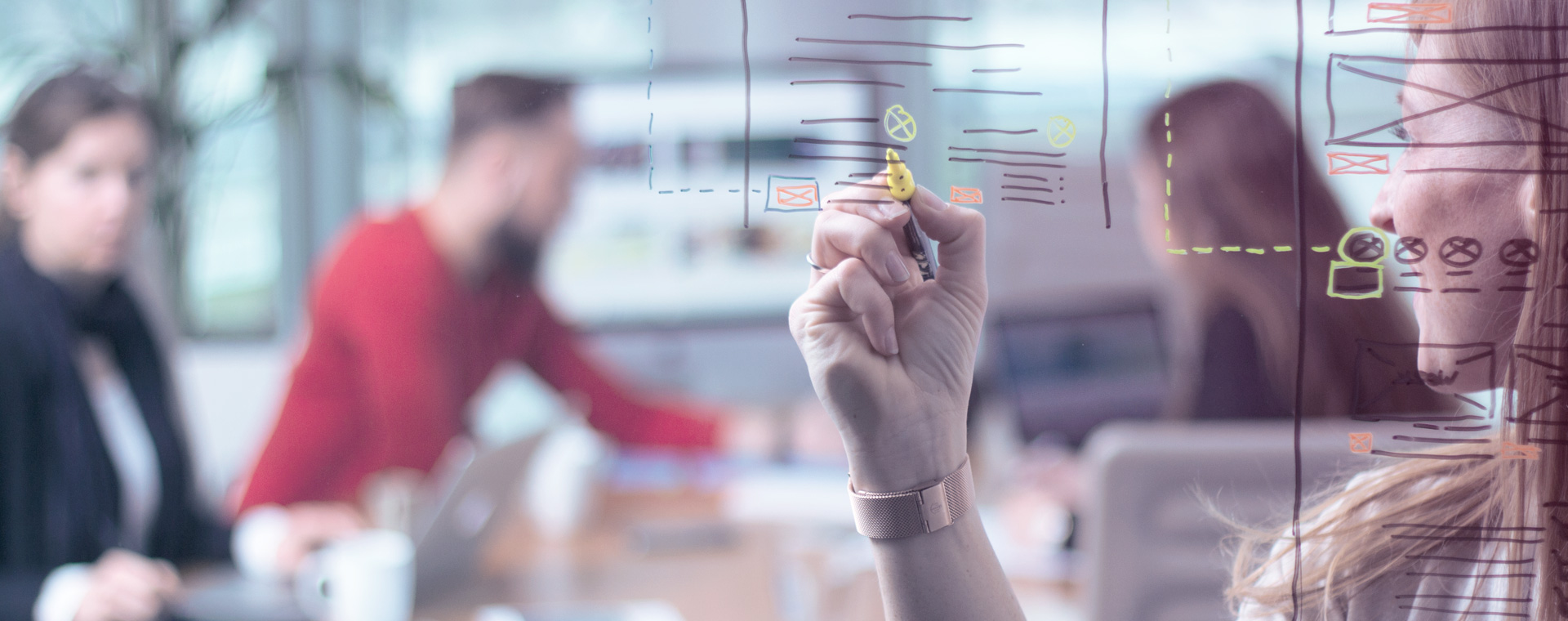 Connected teams—agile & interdisciplinary Four Connected team members – working agile & interdisciplinary