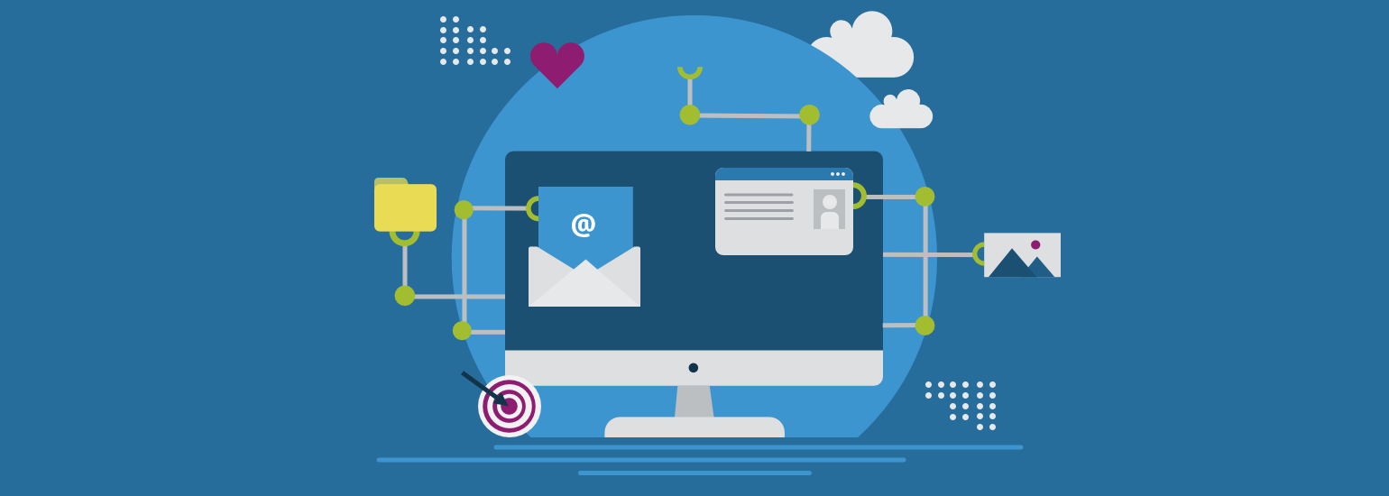 Marketing Automation Readiness | hmmh
