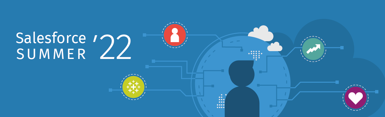 Titelbild Salesforce Summer Release '22